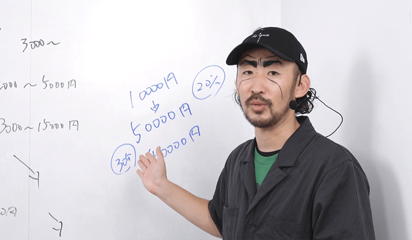高単価のカラクリ!あなたのこだわりお金に変えませんか?のサムネイル画像