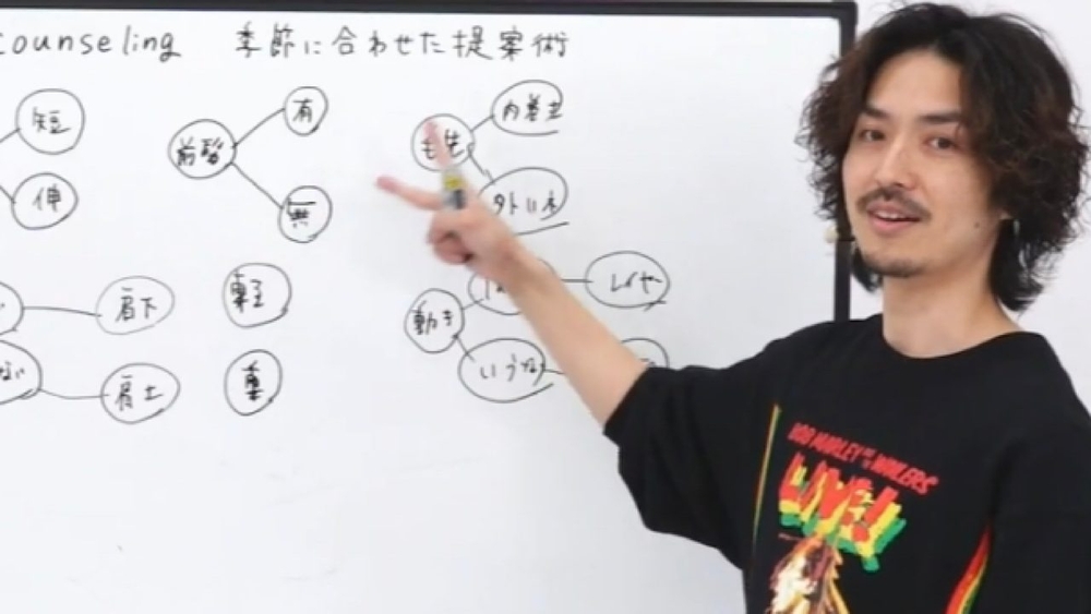 喜ぶ提案サクサク決まる！日本一わかりやすい失敗知らずのカウンセリング術【保存版】のサムネイル画像
