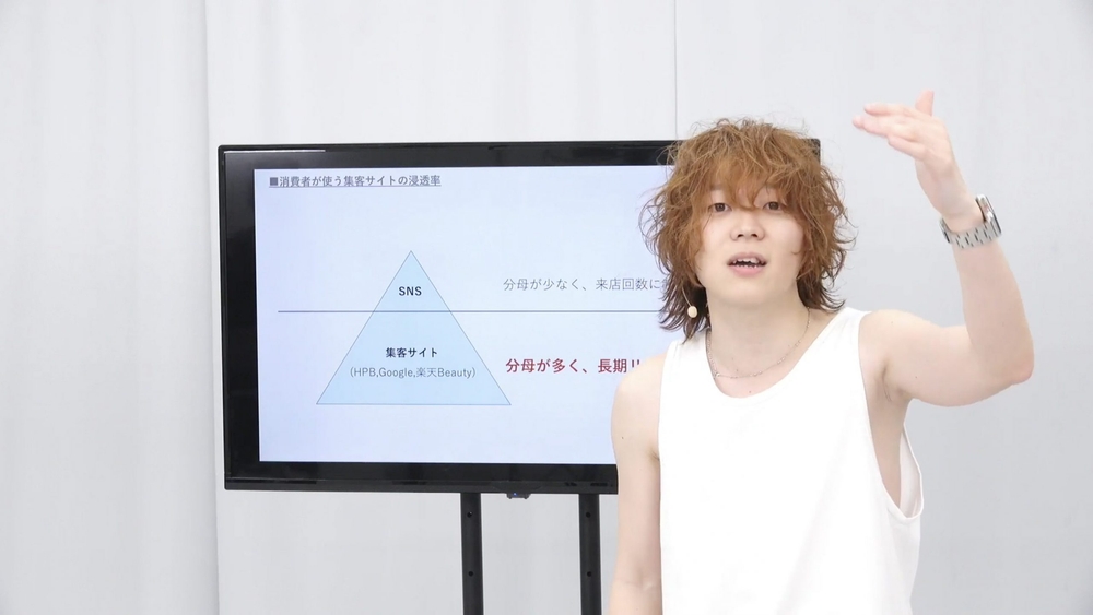 世界一熱いマーケターから学ぶ冷静で圧倒的な勝つ戦略のサムネイル画像