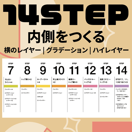 14STEP【内側をつくる】のサムネイル画像