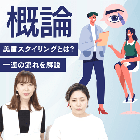 概論