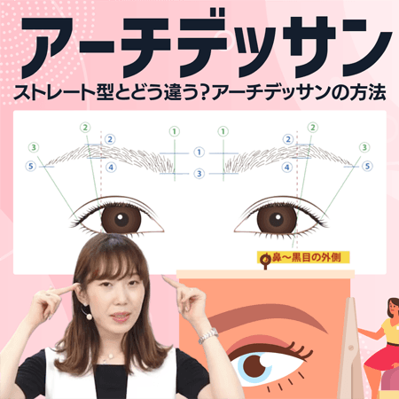 アーチデッサン
