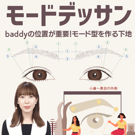 モードデッサン