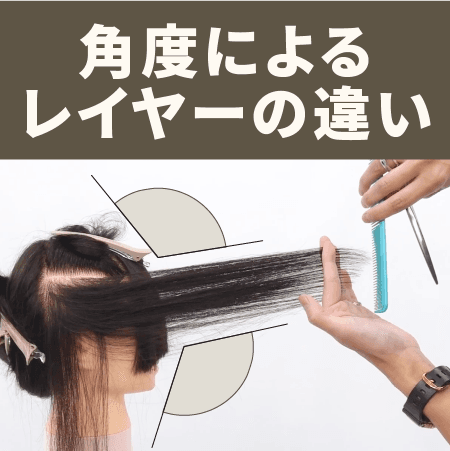 角度によるレイヤーの違い