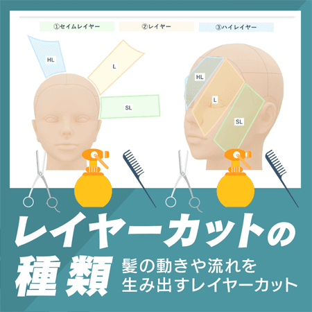 レイヤーカットの種類