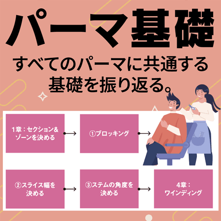 パーマ基礎のサムネイル画像