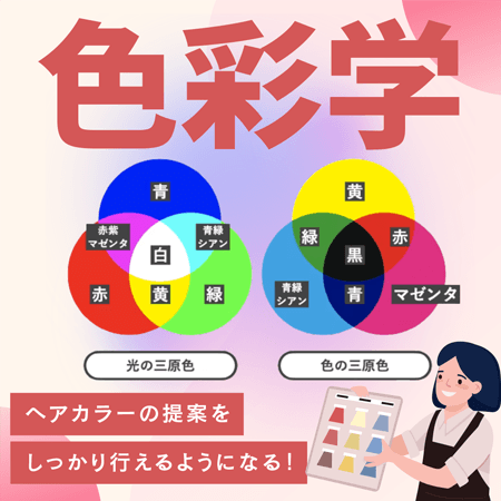 色彩学