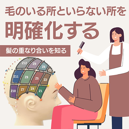 毛のいる所といらない所を明確化する