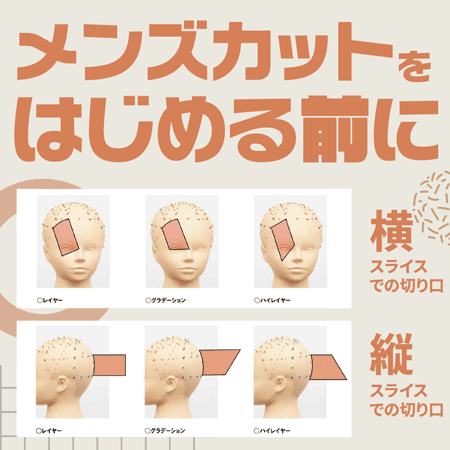 メンズカットをはじめる前にのサムネイル画像