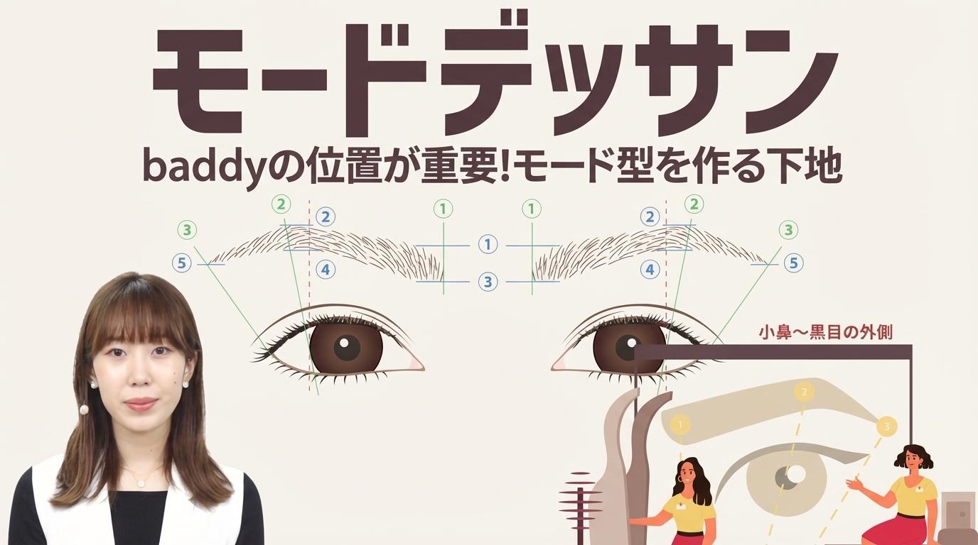 モードデッサンの画像