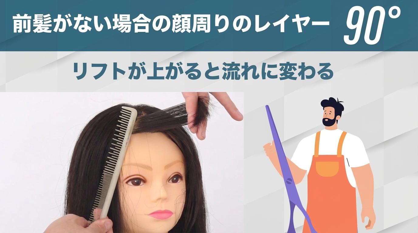 前髪がない場合の顔周りのレイヤー　90°〜の画像