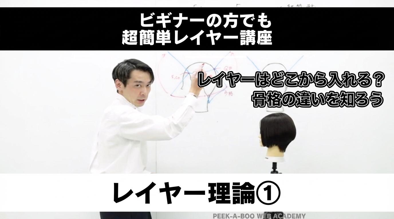 レイヤー理論①〜BRUNCH〜の画像
