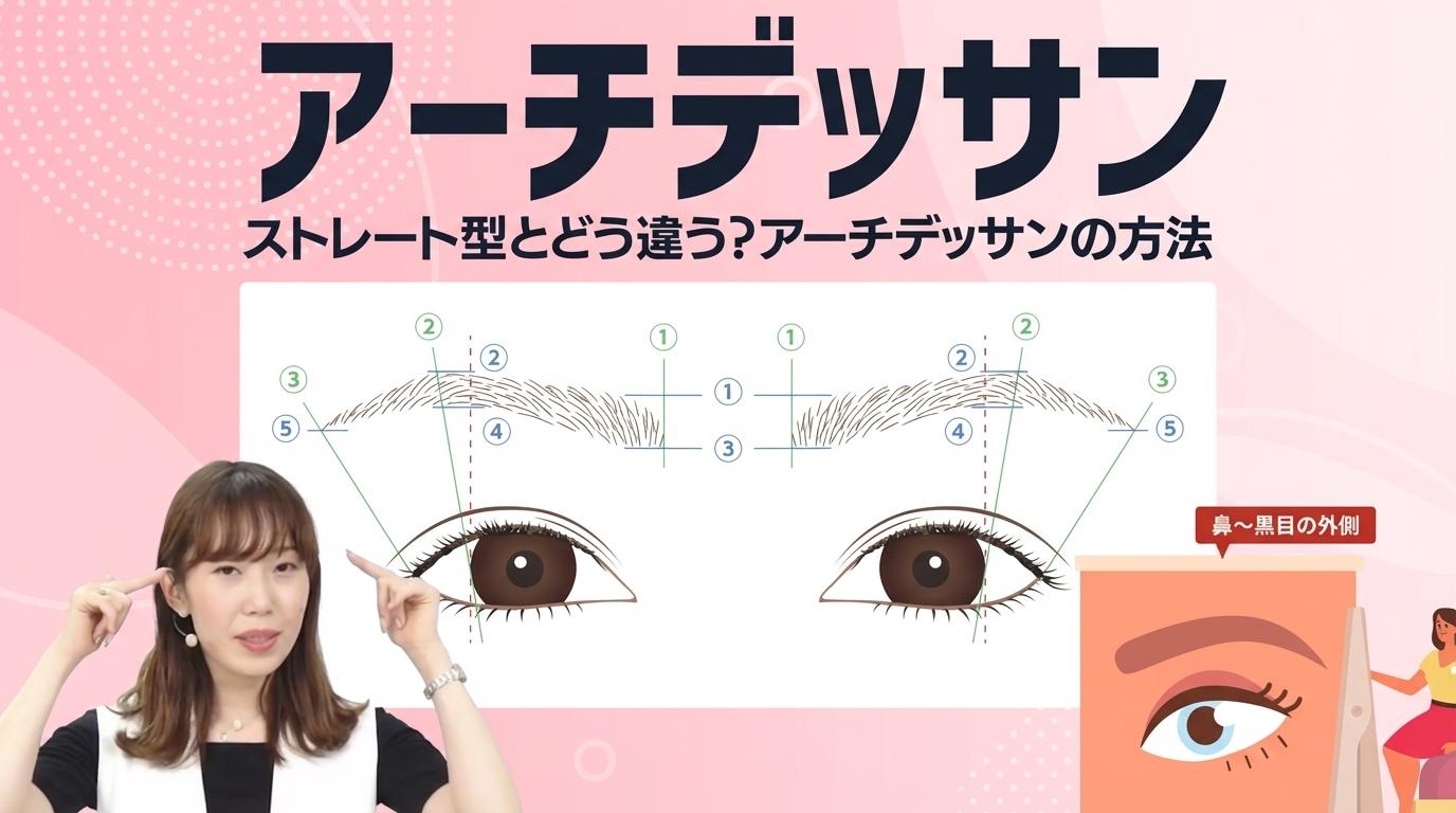 アーチデッサンの画像