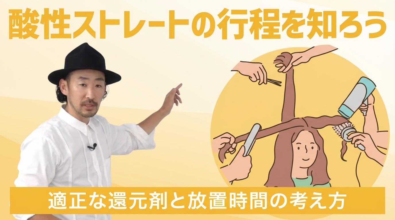 酸性ストレートの行程を知ろうの画像