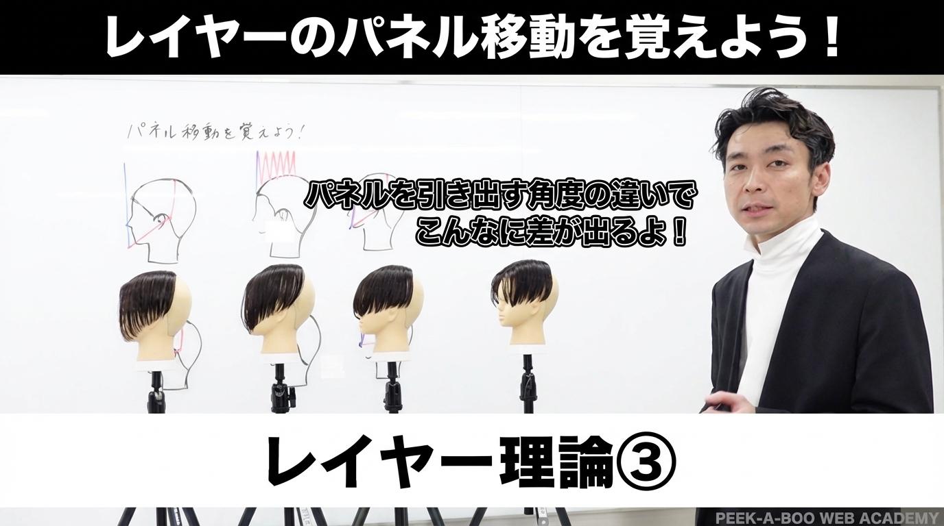 レイヤー理論③〜BRUNCH〜の画像