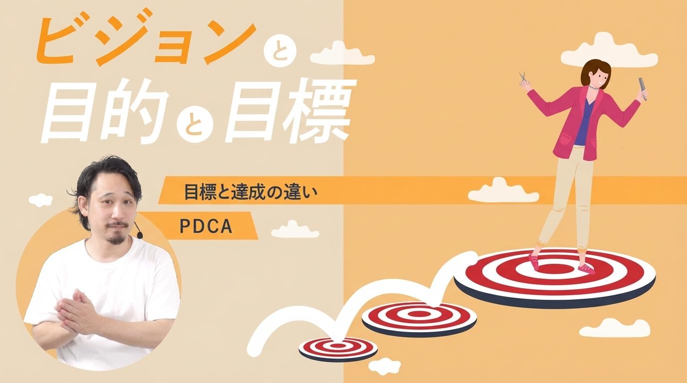 ビジョンと目的と目標の画像