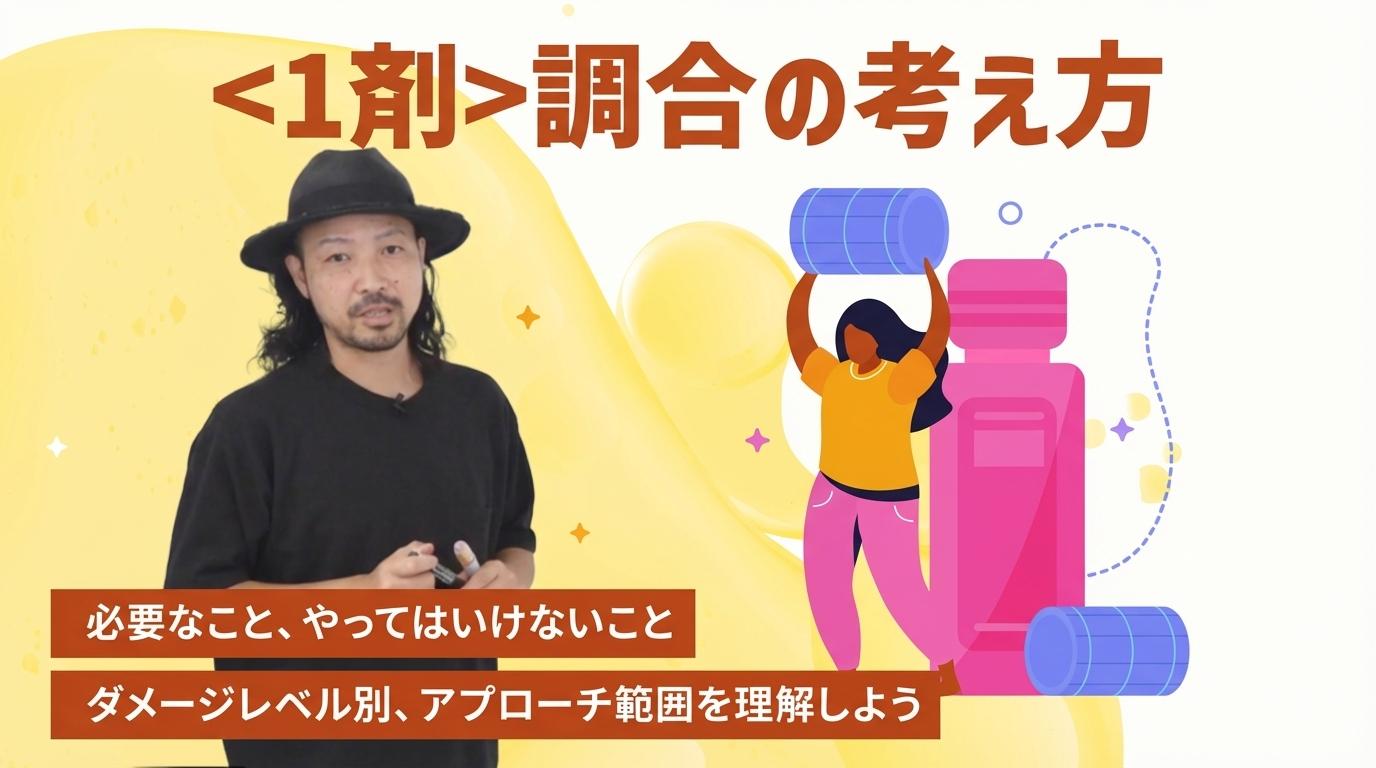 <1剤>調合の考え方の画像