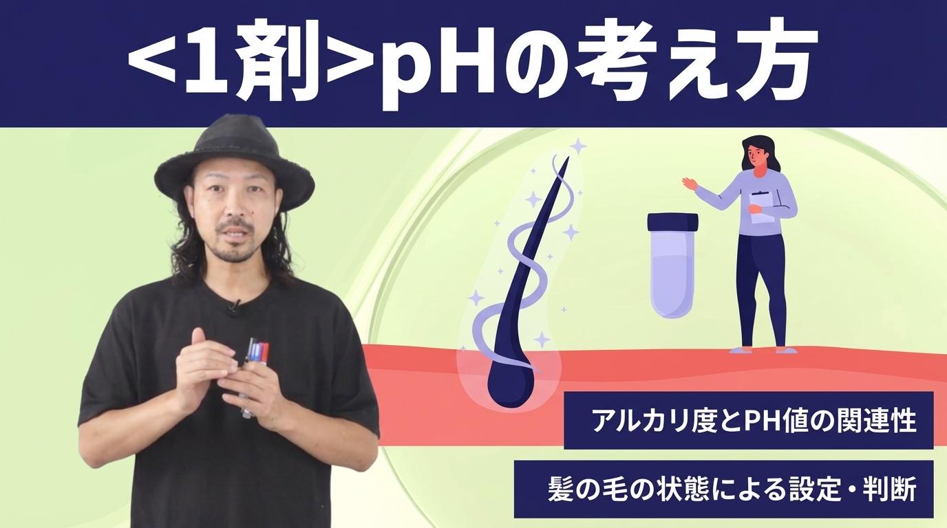 <1剤>pHの考え方の画像