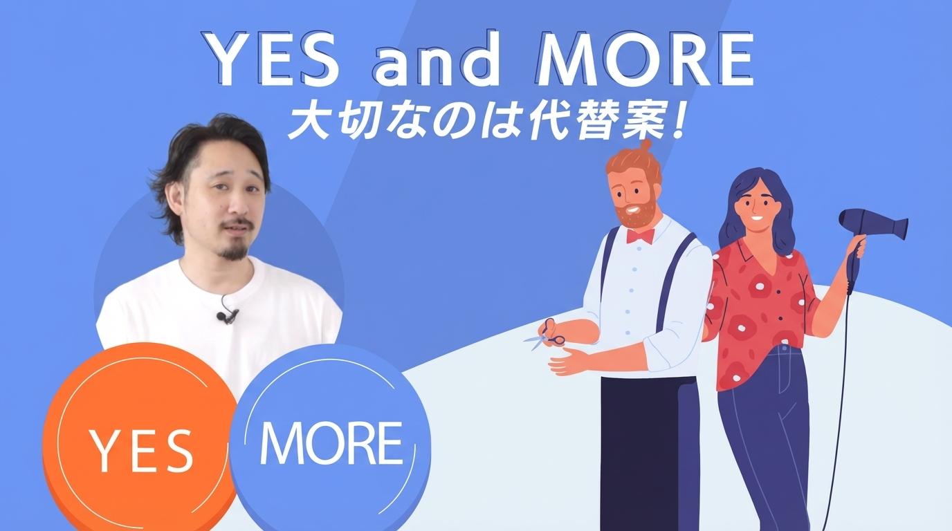 ＹＥＳand ＭＯＲＥの画像