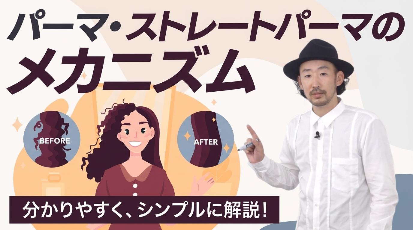 パーマ・ストレートパーマのメカニズムの画像
