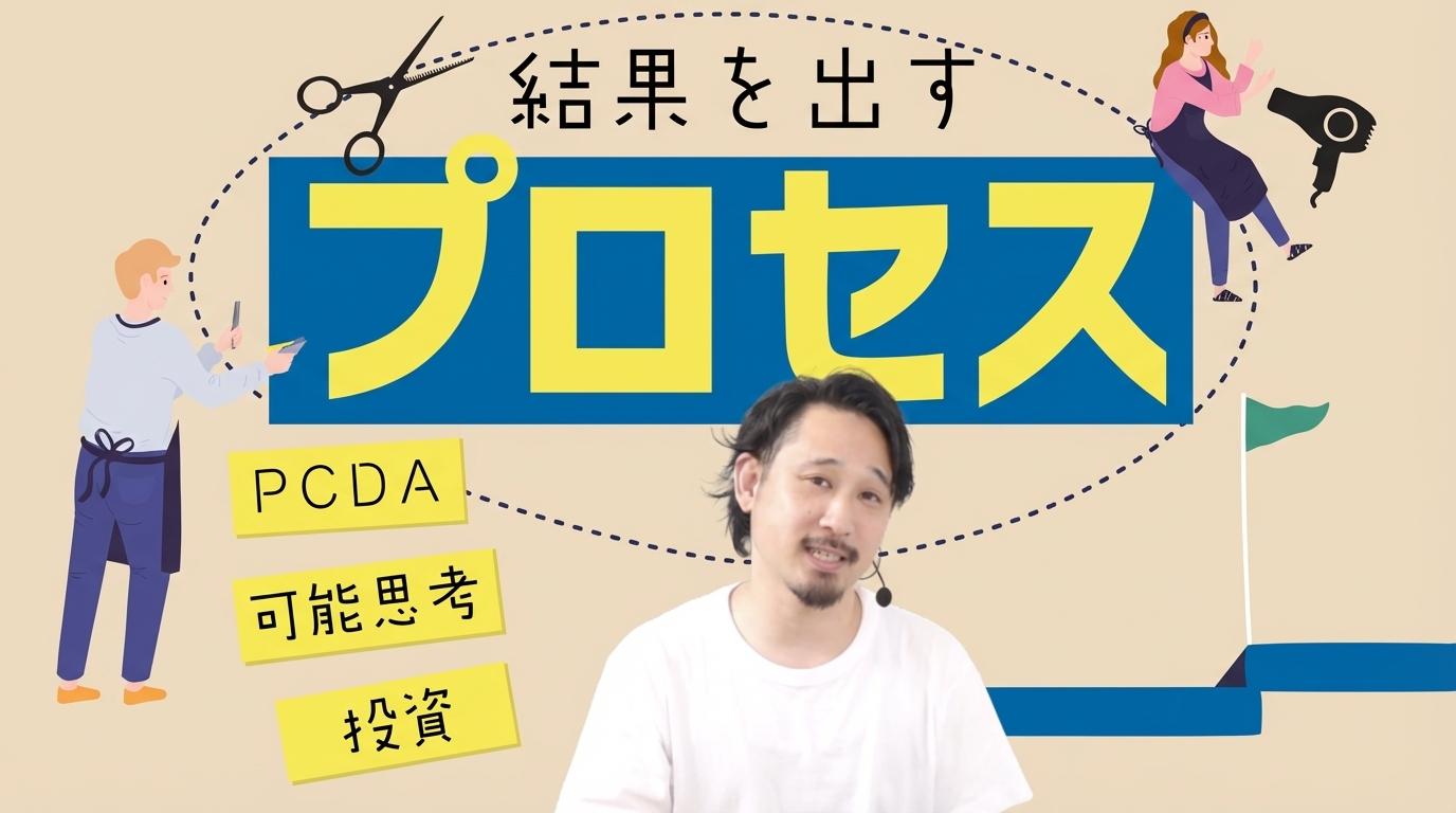 結果を出すプロセスの画像