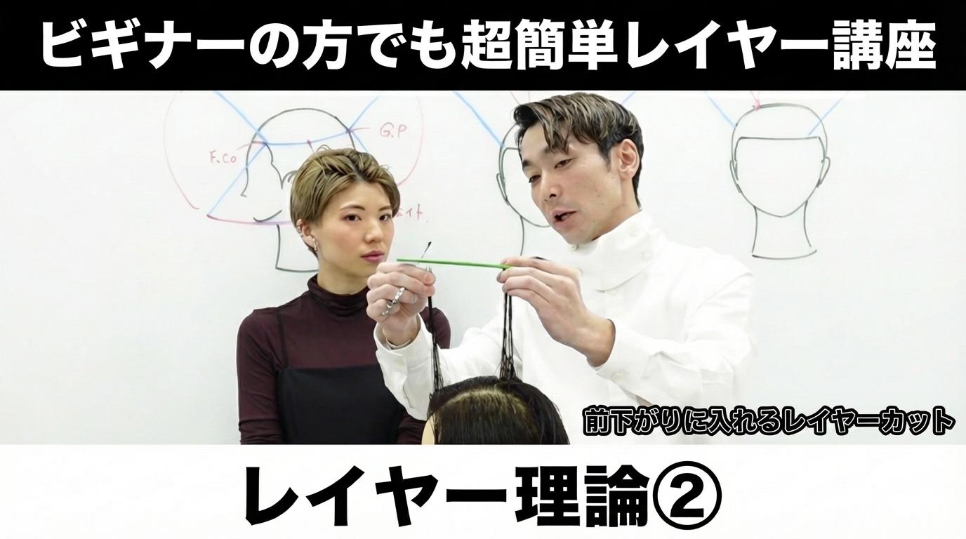 レイヤー理論②〜BRUNCH〜の画像