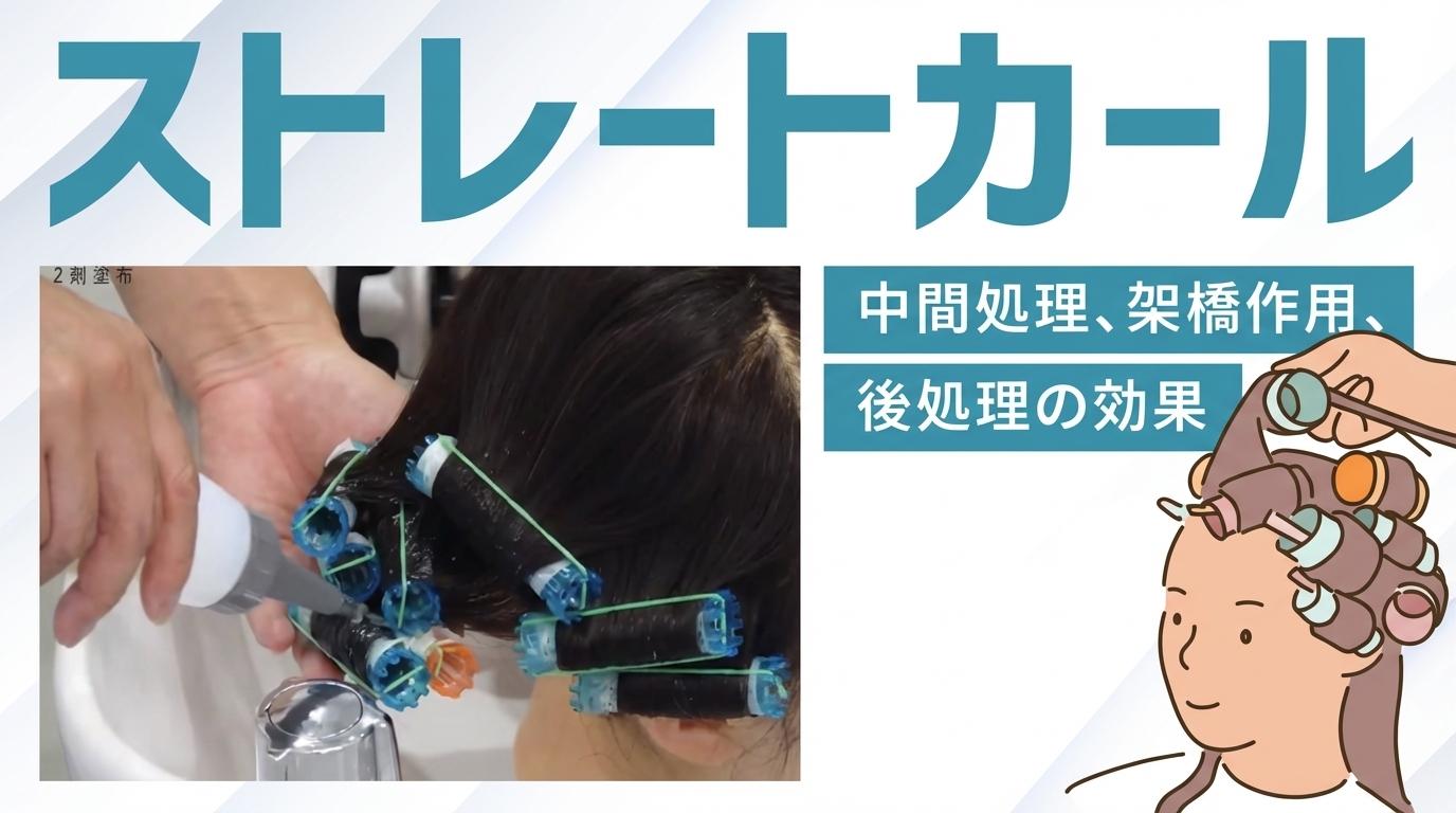 ストレートカールの画像