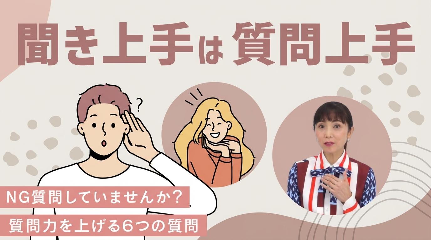 聞き上手は質問上手の画像