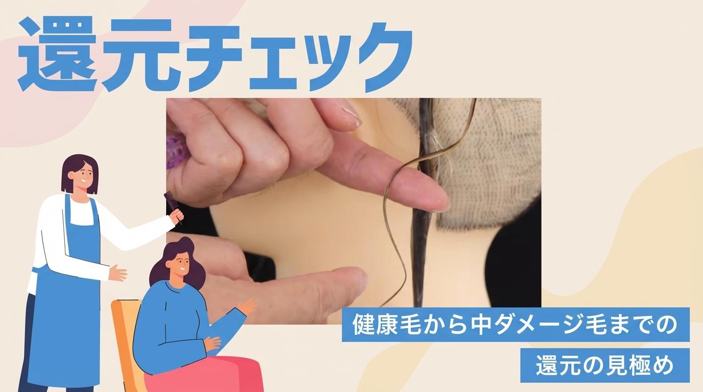 還元チェックの画像