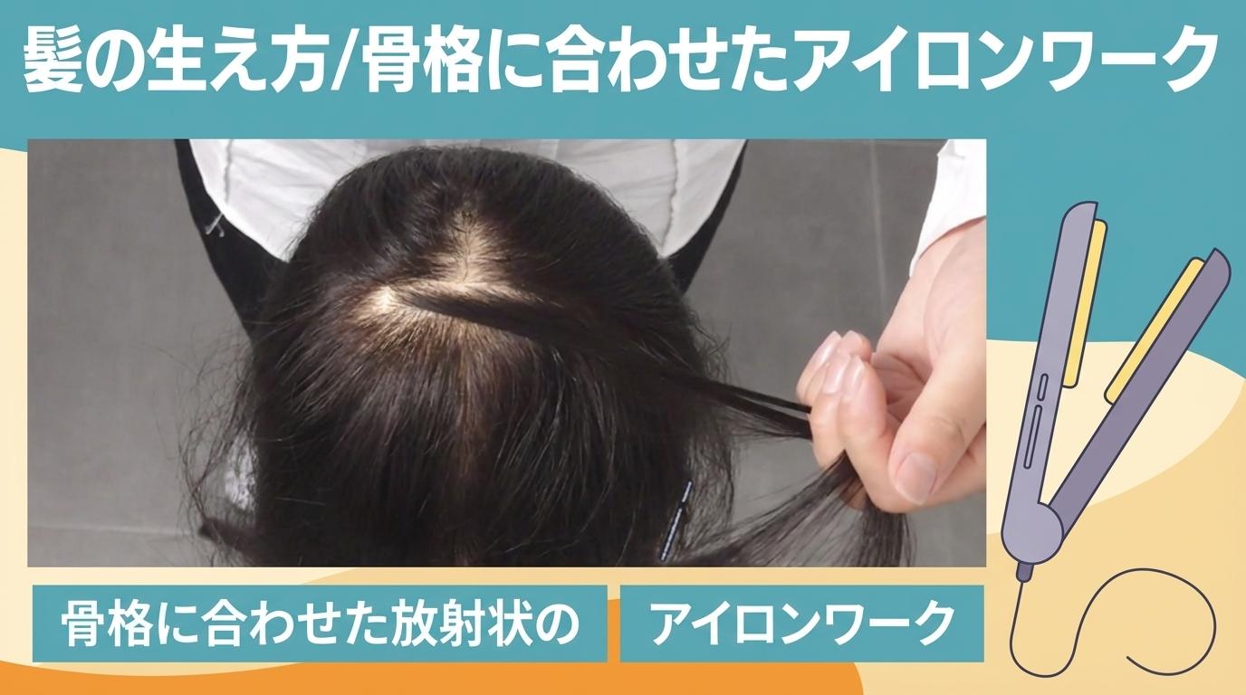 髪の生え方/骨格に合わせたアイロンワークの画像