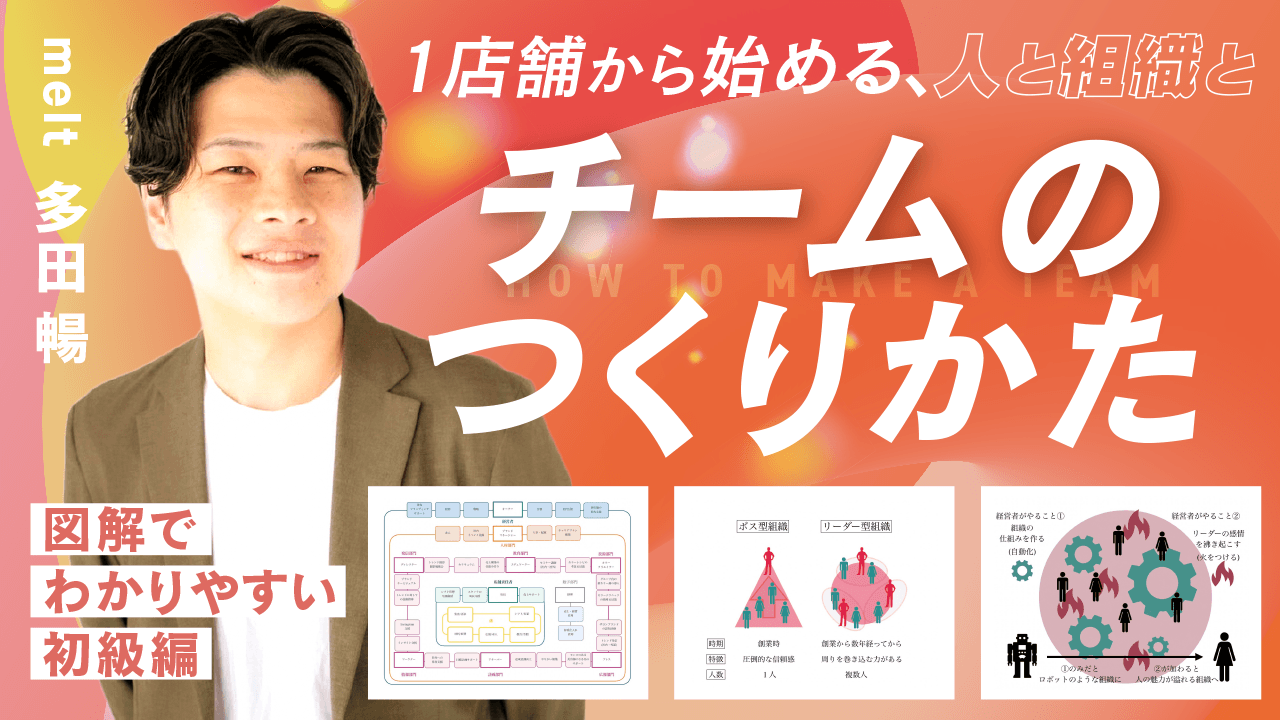 1店舗から始める、人と組織とチームのつくりかた 【図解でわかりやすい初級編】のサムネイル画像